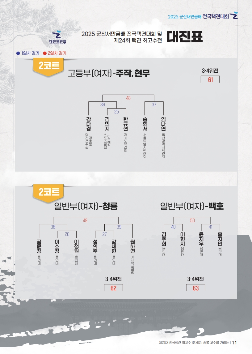 f54a8a04f88df15117d9a0f92e8cb00f_1749716