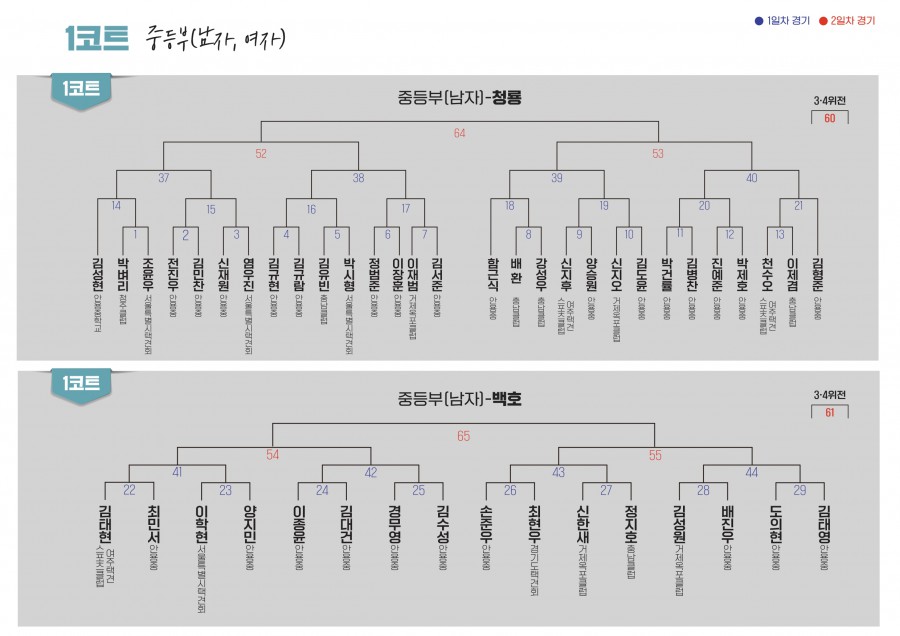 2a92928e28abdd9449fea02c37cf8c25_1749608