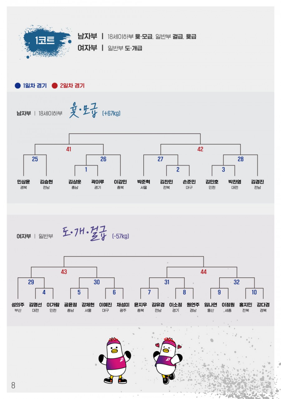 0548ba6583dd6d046d9033b481a0a6c6_1760495