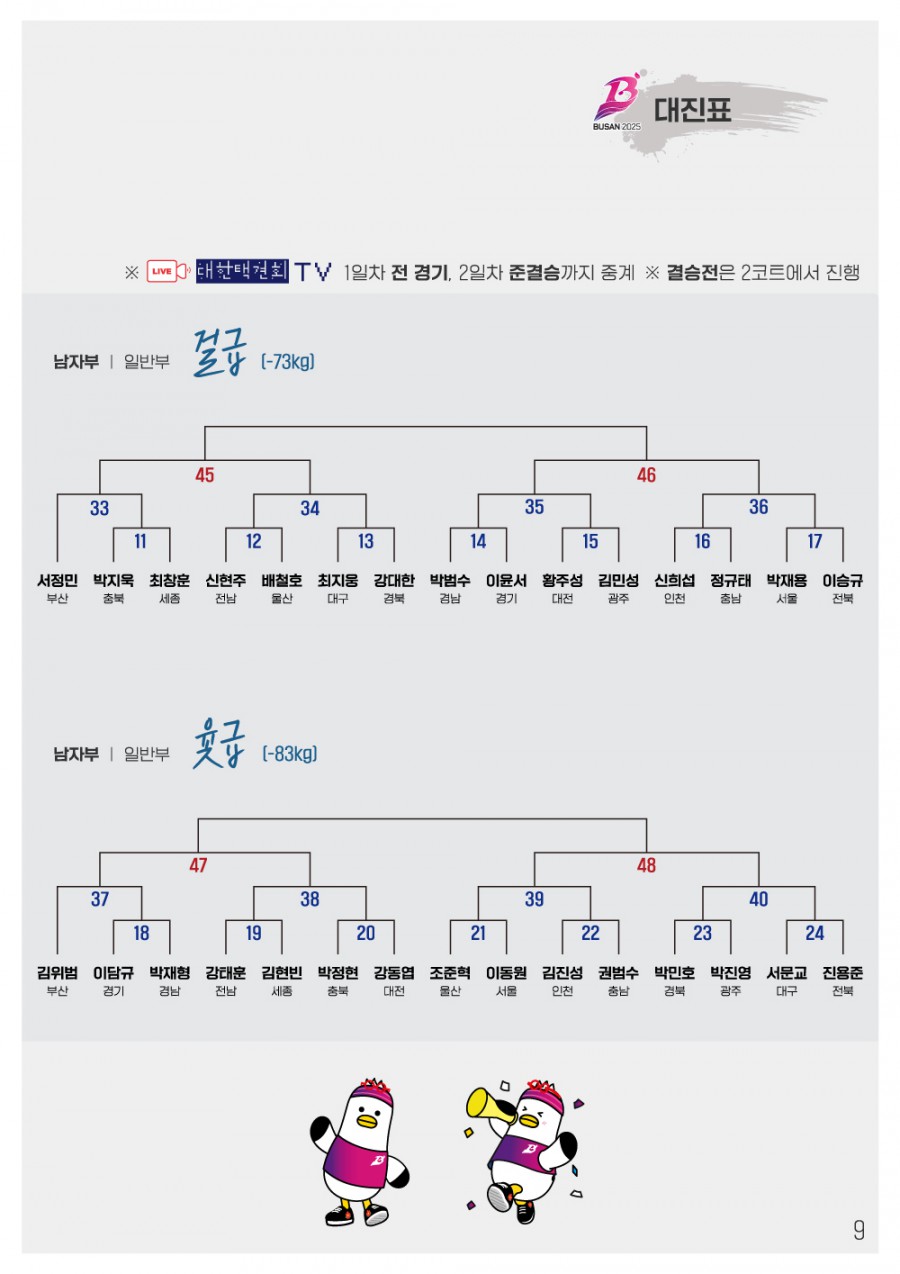 0548ba6583dd6d046d9033b481a0a6c6_1760495