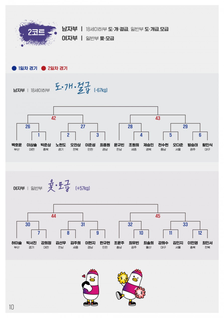 0548ba6583dd6d046d9033b481a0a6c6_1760495