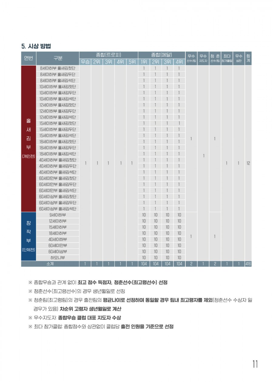 b714f0804bb0cc252e0dd7e3c66eb663_1761721