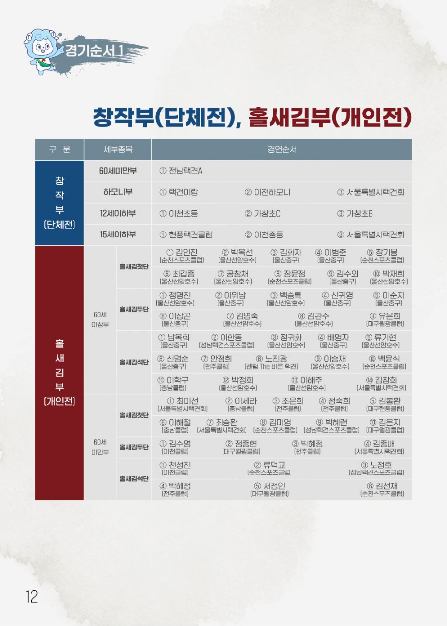 b714f0804bb0cc252e0dd7e3c66eb663_1761721