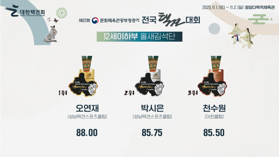 4260fea8f386b5e4df74fd24611cb211_1762239