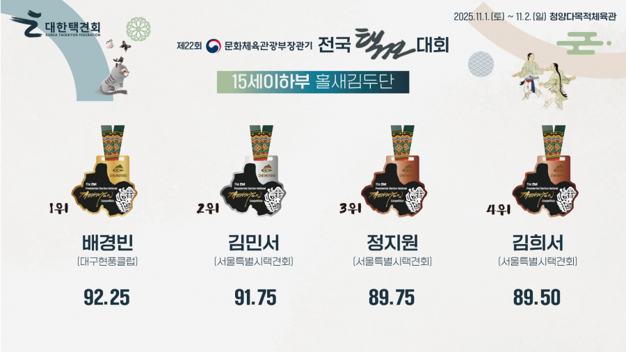 4260fea8f386b5e4df74fd24611cb211_1762239