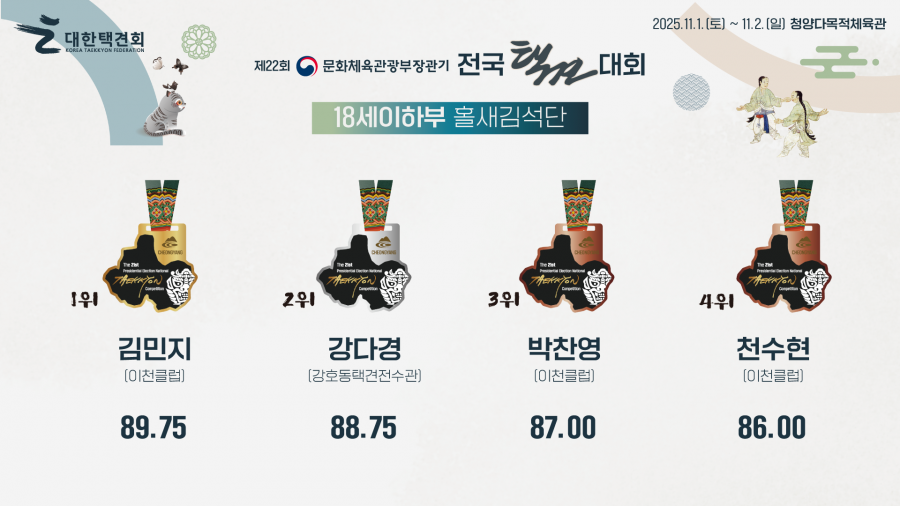 4260fea8f386b5e4df74fd24611cb211_1762239