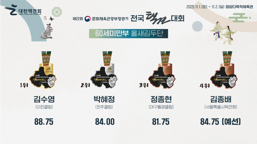 4260fea8f386b5e4df74fd24611cb211_1762239