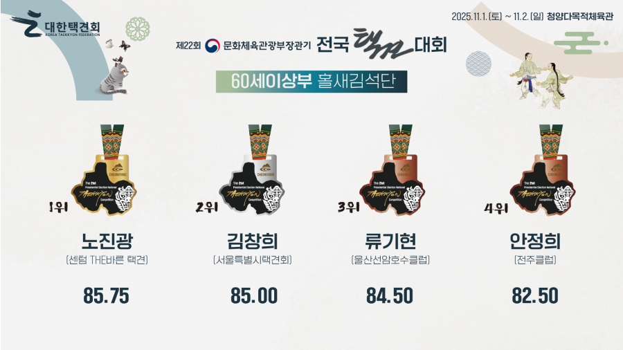 4260fea8f386b5e4df74fd24611cb211_1762239