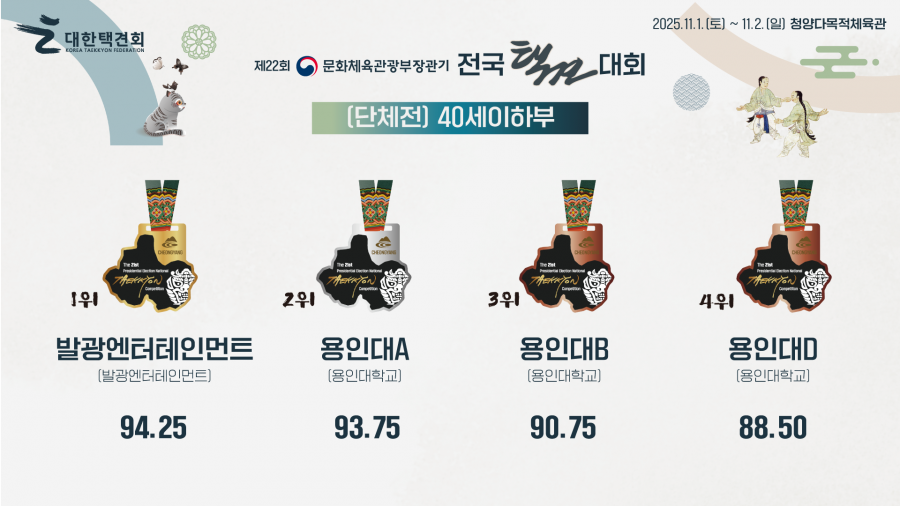 4260fea8f386b5e4df74fd24611cb211_1762239