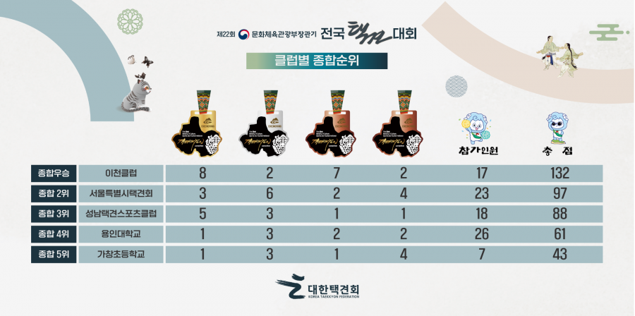 6ff0a7048c3979eb23d4cdbeb33cbf08_1762310