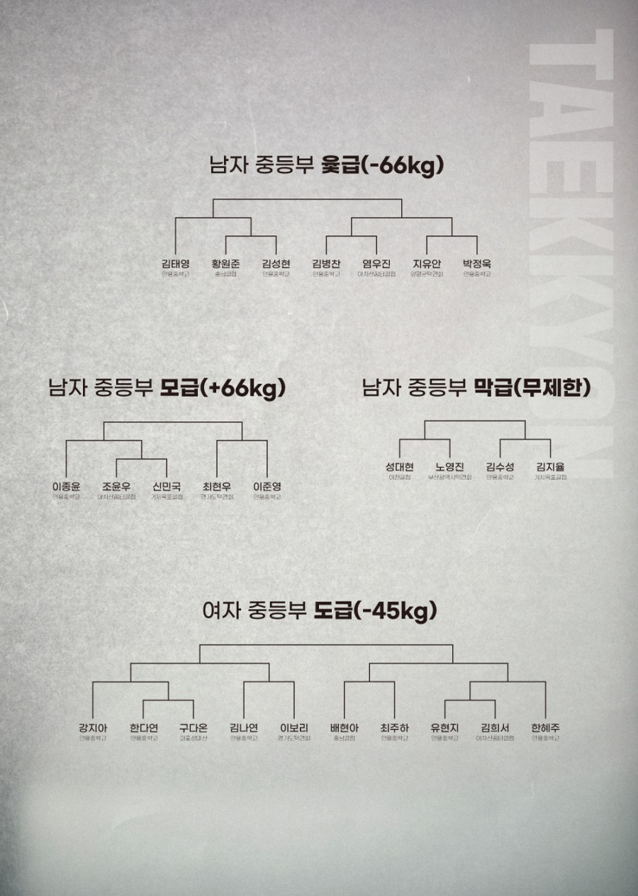 3214a0cb8acf18290382bcb914ba7c04_1777538