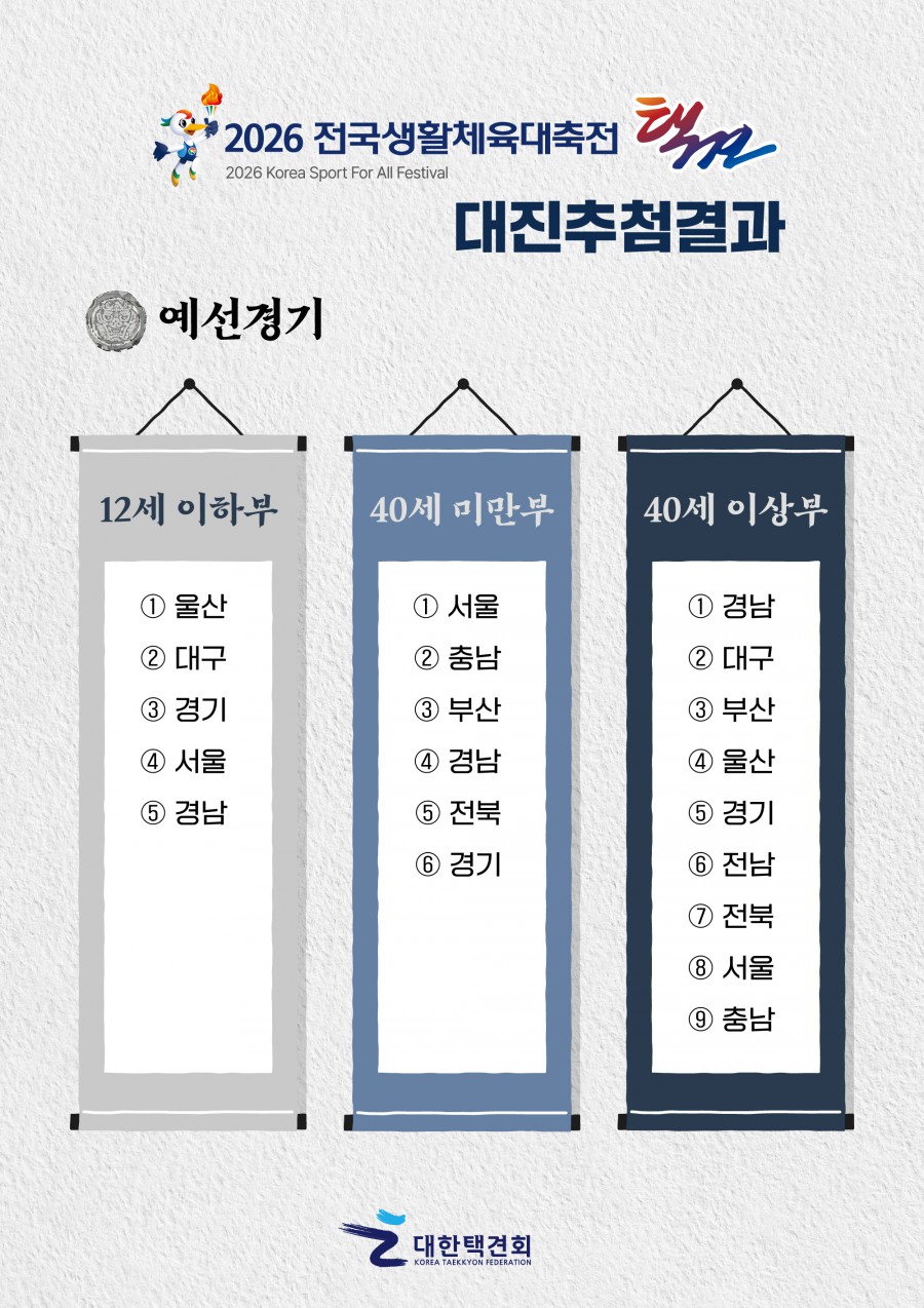 5015dcaeb6ab2f31c567462ce856b3ac_1775196