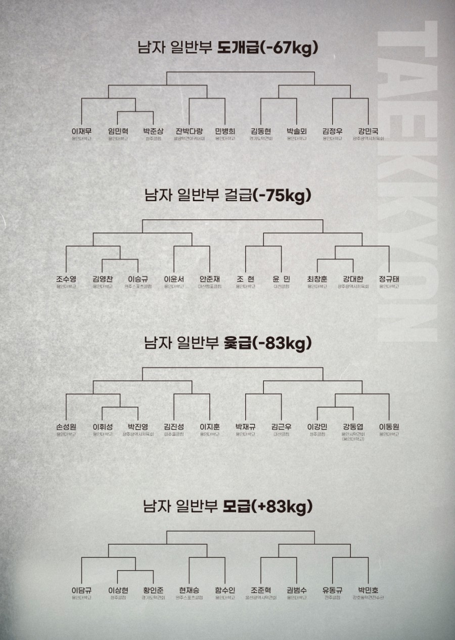 7afddbb61bebba5c254940cf4bf8e0a9_1777540